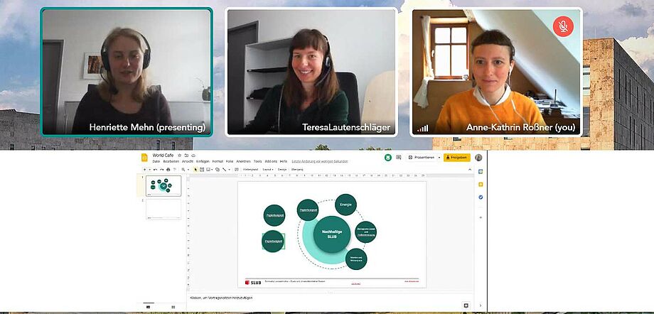 Zu sehen ist ein Screenshot des virtuellen Thementisches mit drei Mitarbeiterinnen der SLUB und einer Grafik.